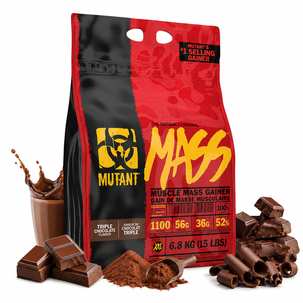 Mutant Mass